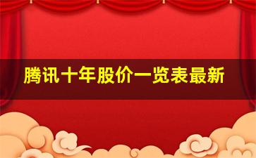 腾讯十年股价一览表最新