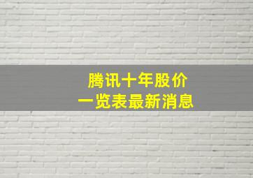 腾讯十年股价一览表最新消息