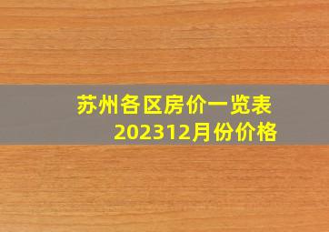 苏州各区房价一览表202312月份价格