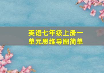 英语七年级上册一单元思维导图简单