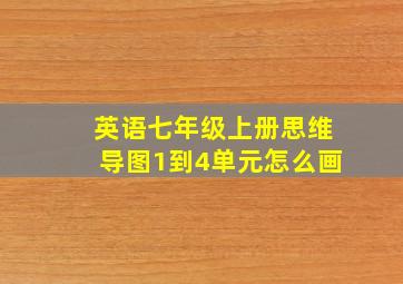 英语七年级上册思维导图1到4单元怎么画