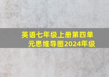 英语七年级上册第四单元思维导图2024年级