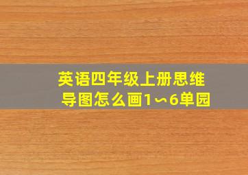 英语四年级上册思维导图怎么画1∽6单园