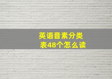 英语音素分类表48个怎么读