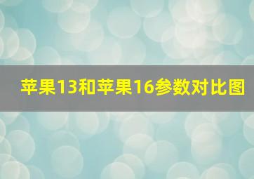 苹果13和苹果16参数对比图