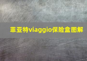 菲亚特viaggio保险盒图解