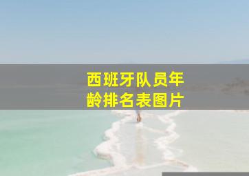 西班牙队员年龄排名表图片