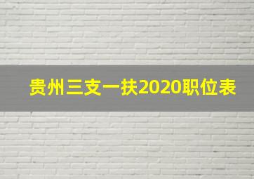 贵州三支一扶2020职位表