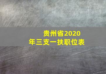 贵州省2020年三支一扶职位表