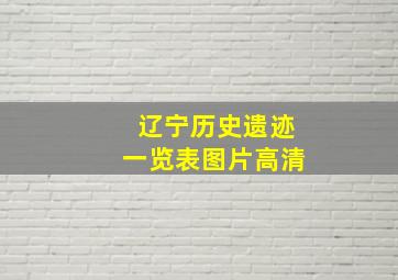 辽宁历史遗迹一览表图片高清