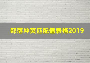 部落冲突匹配值表格2019