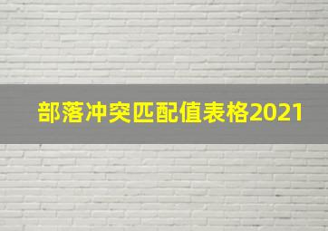 部落冲突匹配值表格2021