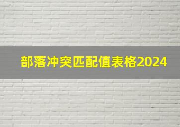 部落冲突匹配值表格2024