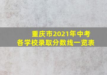 重庆市2021年中考各学校录取分数线一览表