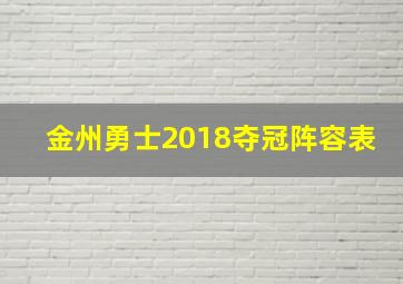 金州勇士2018夺冠阵容表