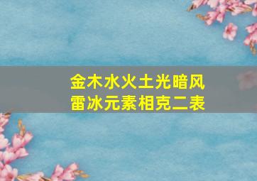 金木水火土光暗风雷冰元素相克二表