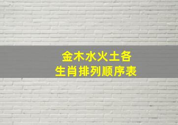 金木水火土各生肖排列顺序表