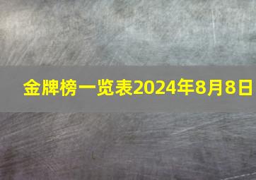 金牌榜一览表2024年8月8日