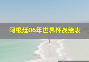 阿根廷06年世界杯战绩表