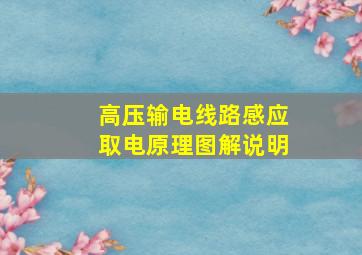 高压输电线路感应取电原理图解说明