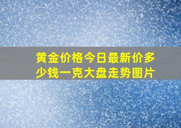 黄金价格今日最新价多少钱一克大盘走势图片