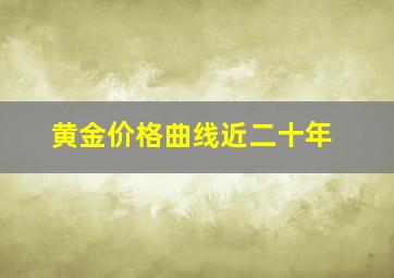 黄金价格曲线近二十年