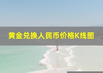 黄金兑换人民币价格K线图